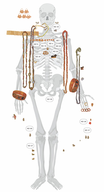 layout of jewelry on skeleton from Nimrud tomb