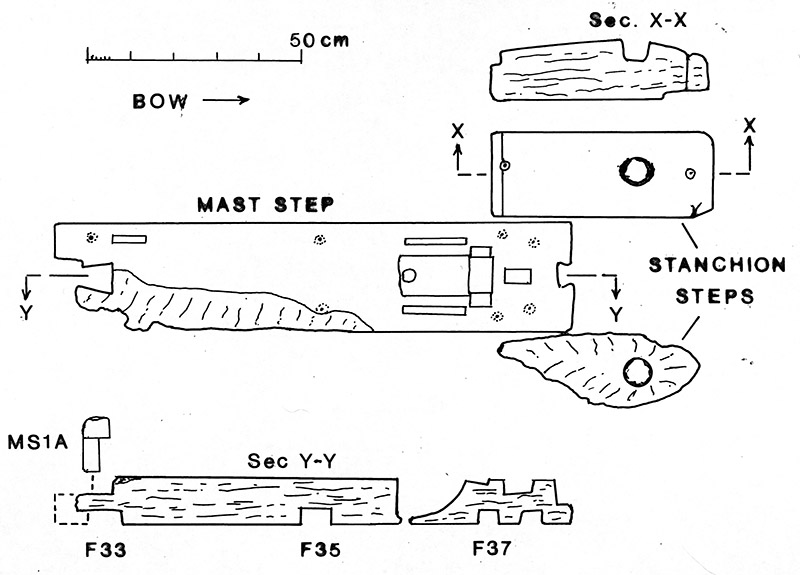 mast-step_Steffy-dwg